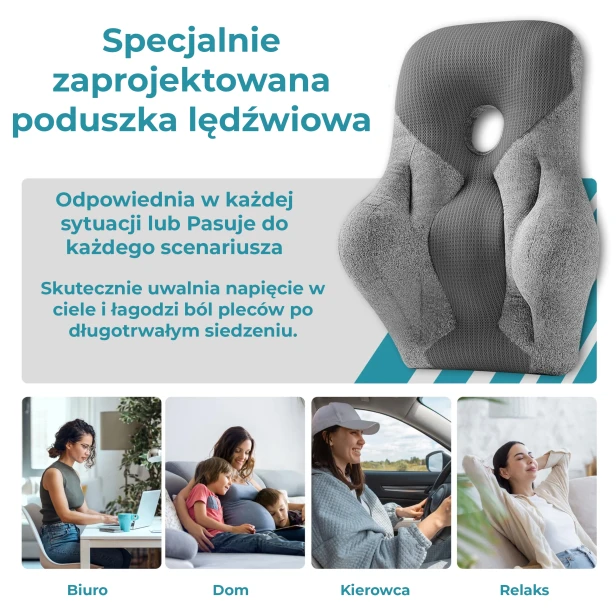 Infografika promująca specjalnie zaprojektowaną poduszkę lędźwiową, która pasuje do każdego scenariusza i skutecznie uwalnia napięcie oraz łagodzi ból pleców po długotrwałym siedzeniu.