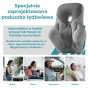 Infografika promująca specjalnie zaprojektowaną poduszkę lędźwiową, która pasuje do każdego scenariusza i skutecznie uwalnia napięcie oraz łagodzi ból pleców po długotrwałym siedzeniu.