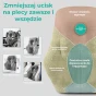 Infografika promująca ergonomiczną poduszkę lędźwiową, której celem jest zmniejszanie ucisku na plecy zawsze i wszędzie. Prezentuje uniwersalne zastosowanie.