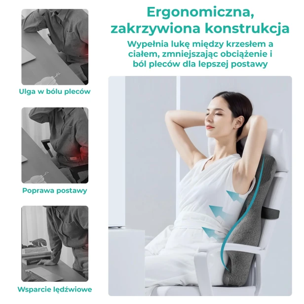 Infografika opisująca korzyści z Ergonomicznej, zakrzywionej konstrukcji poduszki lędźwiowej.