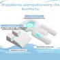 Infografika przedstawiająca innowacyjną konstrukcję ergonomicznej poduszki. Podkreśla trzy kluczowe cechy.