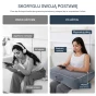 Infografika porównująca postawę ciała "Przed użyciem" i "Po użyciu" poduszki ergonomicznej. Podkreśla korzyści zdrowotne.