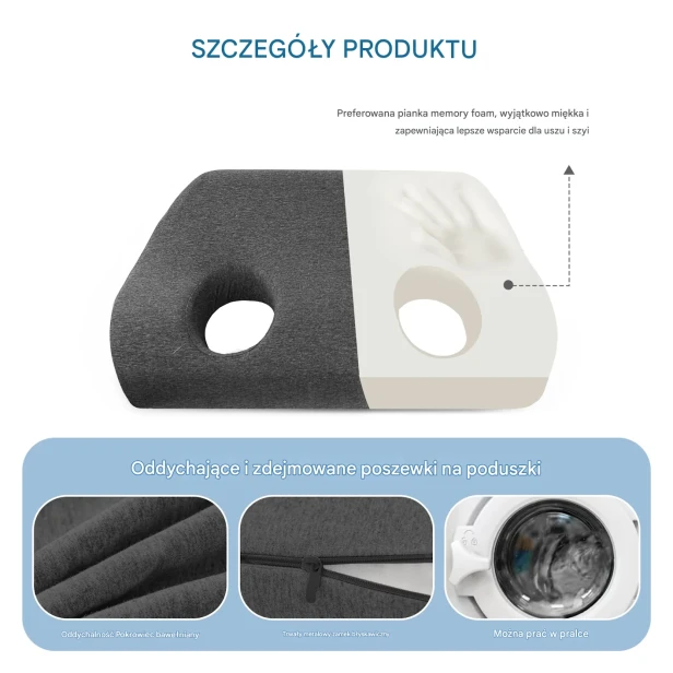 Zdjęcie to schemat techniczny produktu, prezentujący materiały i konserwację.