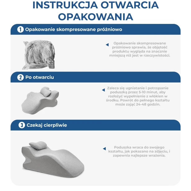 Diagram i instrukcja krok po kroku, opisująca proces rozpakowywania skompresowanej próżniowo poduszki.