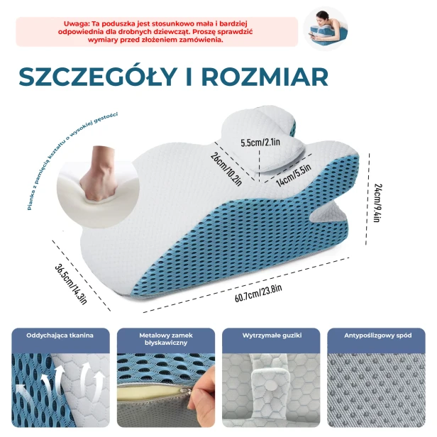 Diagram i zdjęcia detali ergonomicznej, niebiesko-białej poduszki klinowej.