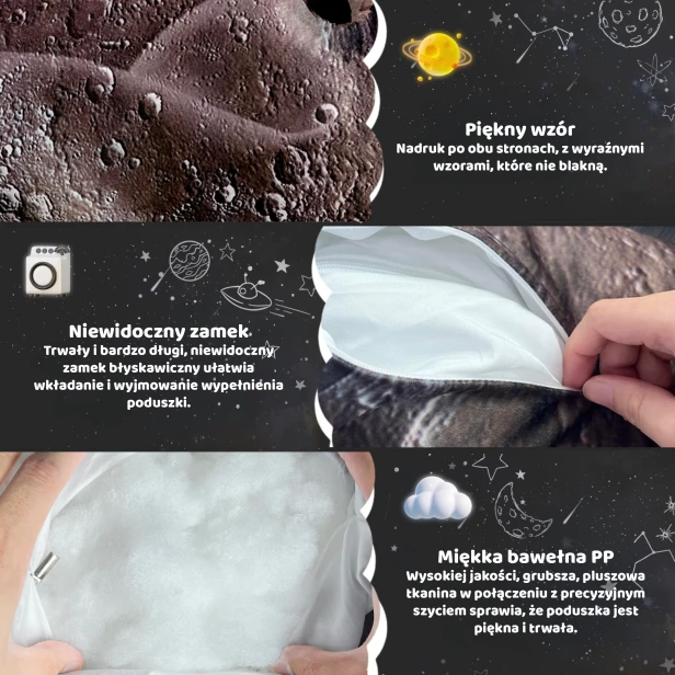 Zestawienie zdjęć prezentujących cechy poduszki Księżyc 3D.