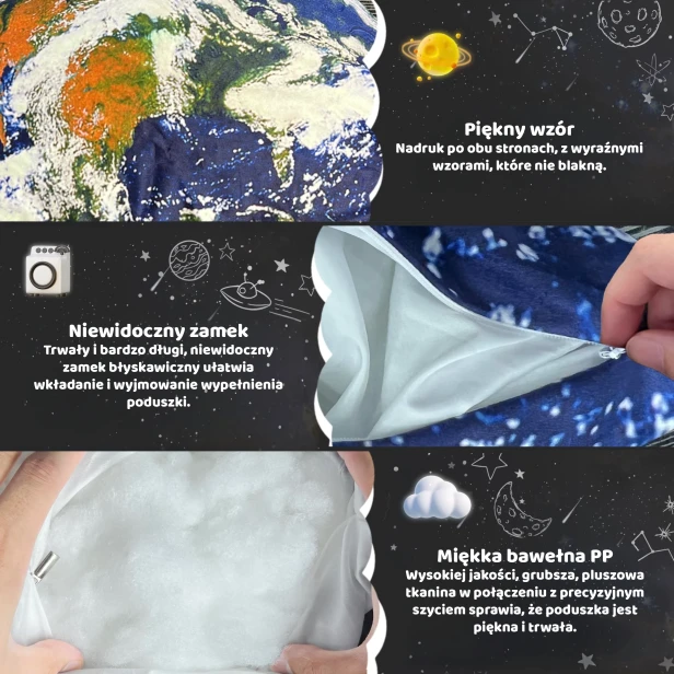 Infografika z detalami poduszki Planeta Ziemia.