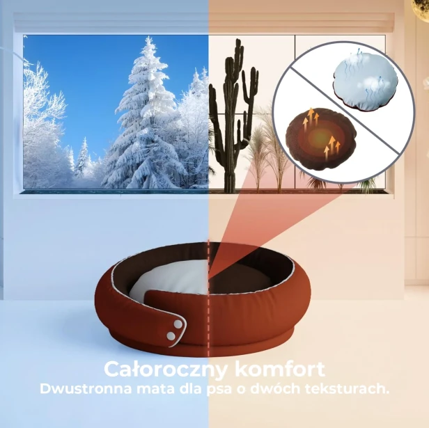 Grafika promująca uniwersalne legowisko dla psa/kota, idealne na każdą porę roku. Dwustronna mata/poduszka wewnątrz legowiska gwarantuje "Komfort przez cały sezon"
