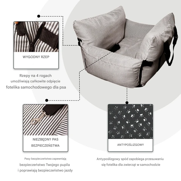 Grafika prezentująca detale konstrukcyjne fotelika samochodowego dla psa.