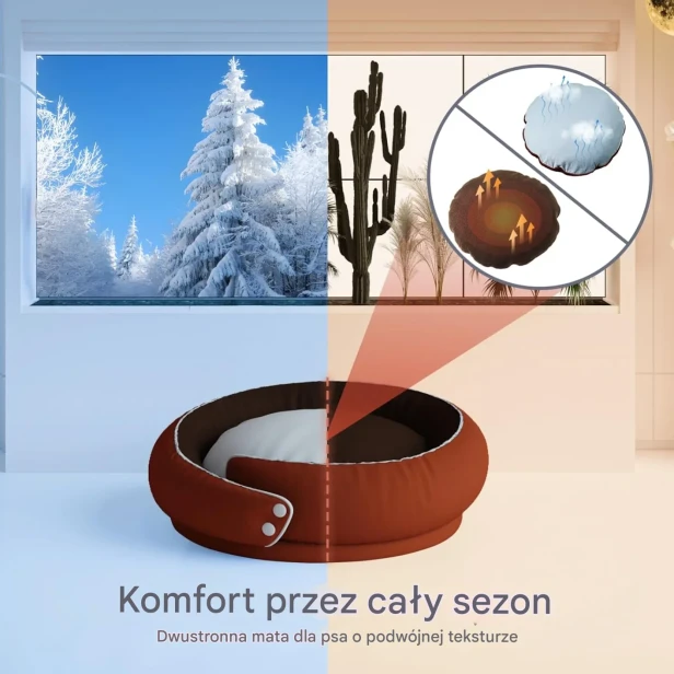 Grafika promująca uniwersalne legowisko dla psa/kota, idealne na każdą porę roku. Dwustronna mata/poduszka wewnątrz legowiska gwarantuje "Komfort przez cały sezon".