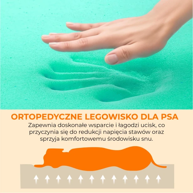 Grafika promująca "ORTOPEDYCZNE LEGOWISKO DLA PSA" z pianki memory.