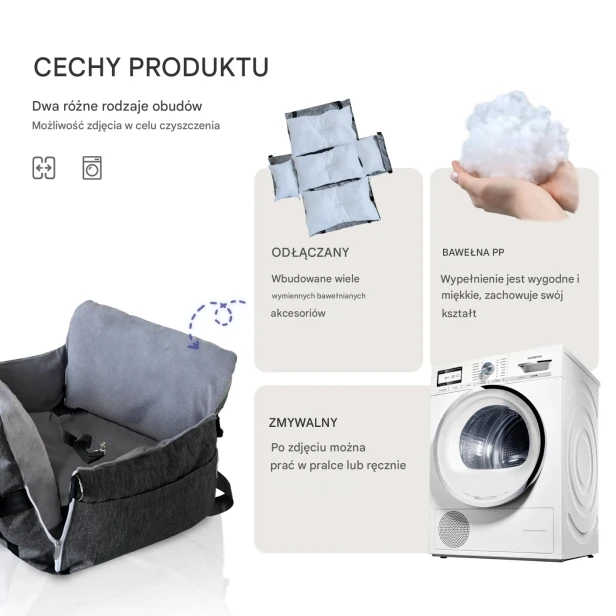 Higieniczny i Wygodny Fotelik Samochodowy dla Psa – Zdejmowany Pokrowiec i Bawełna PP