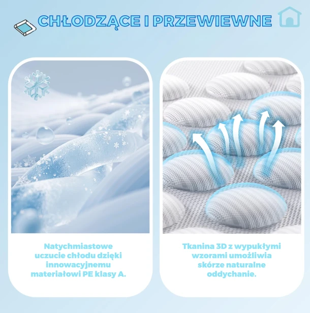 infografika skupiająca się na technologii chłodzenia i przewiewności użytej w legowisku.