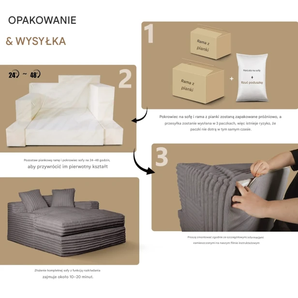 Grafika informacyjna o pakowaniu i wysyłce szezlonga modułowego: pokrowiec i rama wysyłane są próżniowo w 3 paczkach. Wskazówki dotyczące przywracania kształtu (24-48 godzin) i czasu łatwego montażu (10-20 minut).