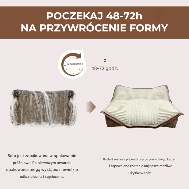 Infografika wyjaśniająca proces przywracania oryginalnego kształtu Wielka Modułowa Kanapa Wypoczynkowa po rozpakowaniu z opakowania próżniowego.