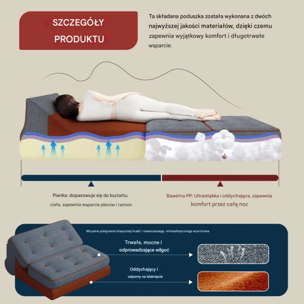 Szczegółowa infografika wyjaśniająca konstrukcję i materiały mebla  Modułowy Szezlong/Łóżko 3-funkcyjne