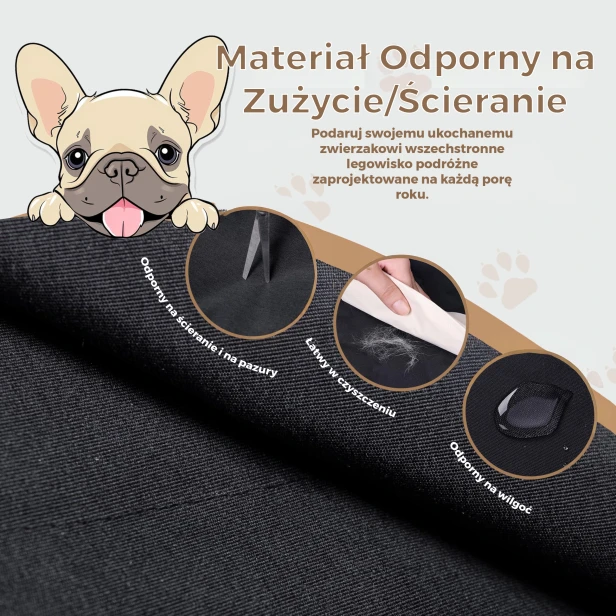 Grafika promująca materiał na legowisko dla psa: odporność na ścieranie, łatwe czyszczenie sierści i wodoodporność.