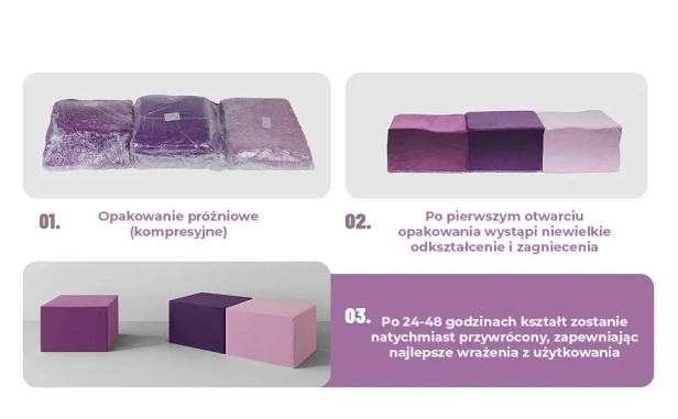 Modułowe podnóżki lawendowe. Opakowanie próżniowe, kompresyjne, instrukcja rozpakowywania,