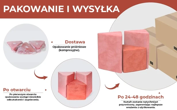 Zestaw 3 modułowych puf w kolorze lawendowym. Kup z wygodną dostawą! Pakowanie próżniowe (kompresyjne) zapewnia bezpieczeństwo. Pełny kształt pufy przywraca się w 24-48 godzin. Szybko i bez montażu!