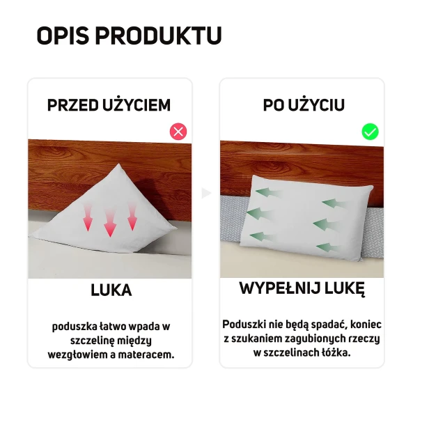 Grafika porównującą sytuację PRZED UŻYCIEM a PO UŻYCIU poduszki klinowej xxl.