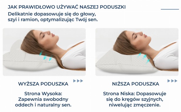 Ergonomiczna Poduszka Podpierająca, instrukcja użytkowania.
