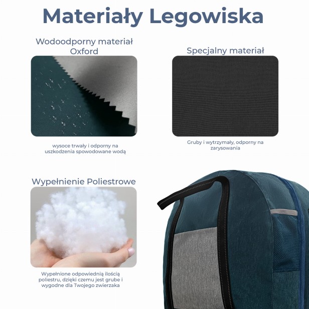 Przenośne Legowisko Podróżne Dla Zwierząt, szczegóły materiału.