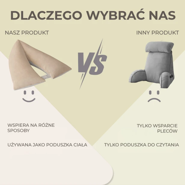 Składana Poduszka Lędźwiowa w Kształcie Trójkąta, porównanie produktów.