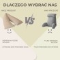 Składana Poduszka Lędźwiowa w Kształcie Trójkąta, porównanie produktów.