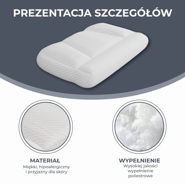 Anatomiczna Poduszka Strefowa, prezentacja szczegółów