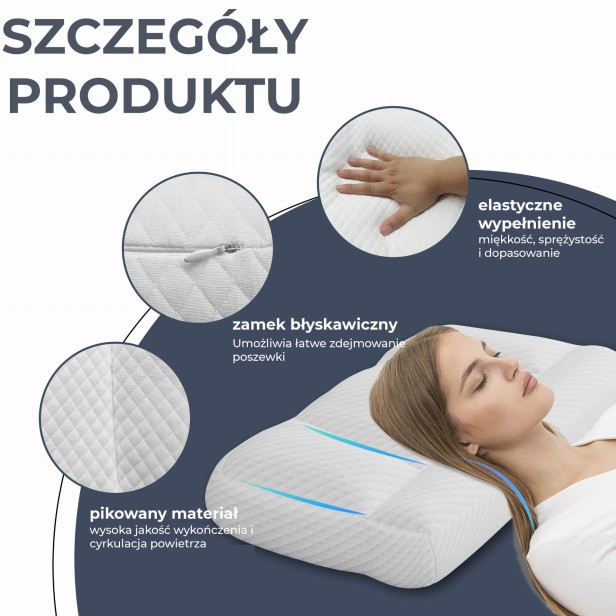 Anatomiczna Poduszka Strefowa, szczegóły produktu.