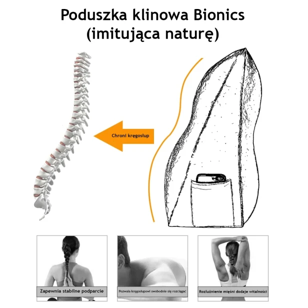 Trójkątna Poduszka do Czytania – Len Biała, schemat.