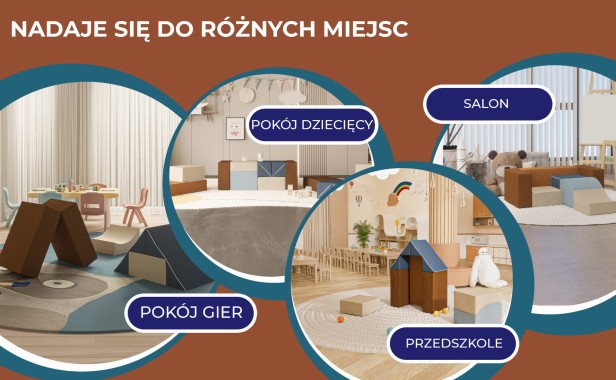 Sofa z Piankowych Bloków dla Dziecka, miejsca wykorzystania.