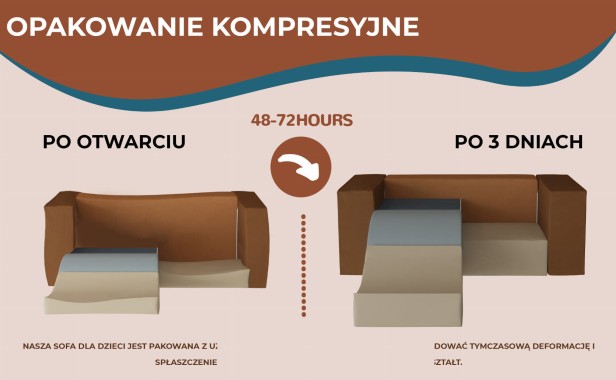 Sofa z Piankowych Bloków dla Dziecka, pakowanie.
