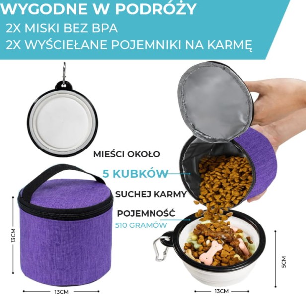 Torba Podróżna dla Zwierząt, pojemność