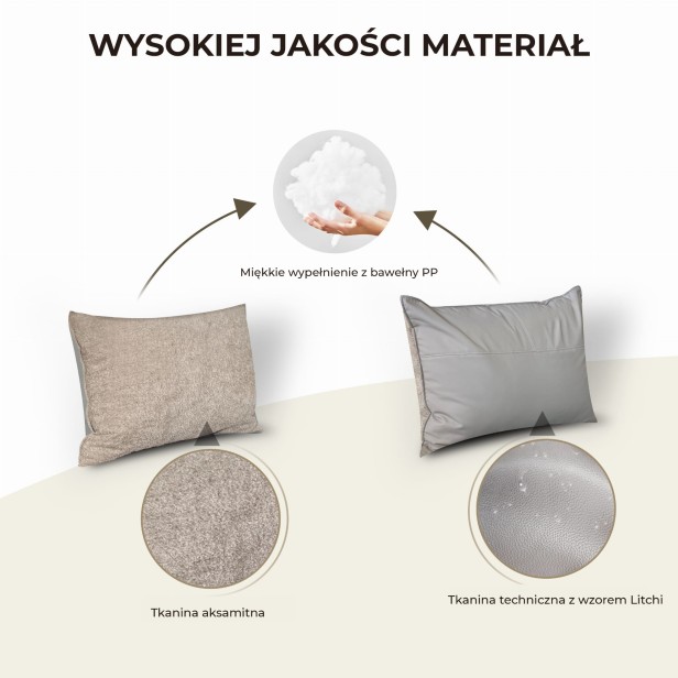 Dwustronna Poduszka Regulowana, detale materiału