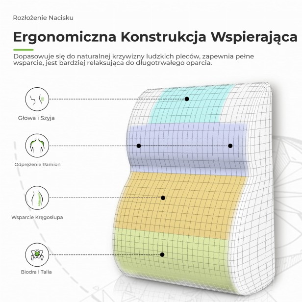 Poduszka do Sofy Modułowej, konstrukcja wspierająca.