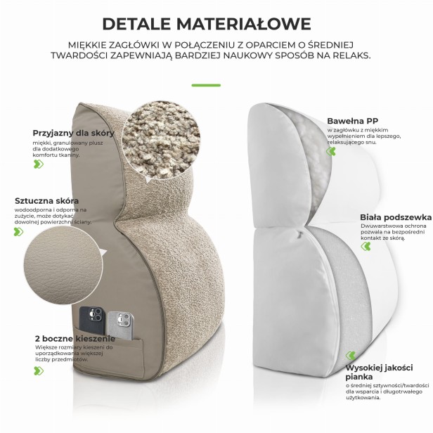 Poduszka do Sofy Modułowej, detale materiałów.