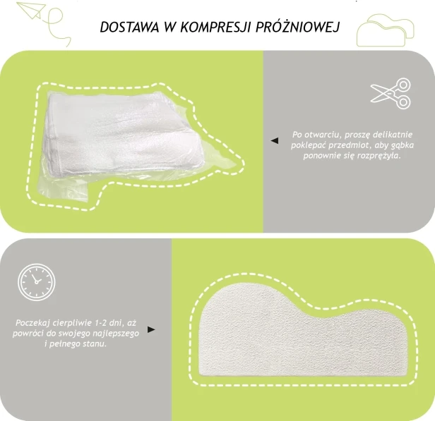 Wypełniacz Maskujący Szczelinę Zagłówka – Wzór Chmura, szczegóły pakowania i wysyłki.