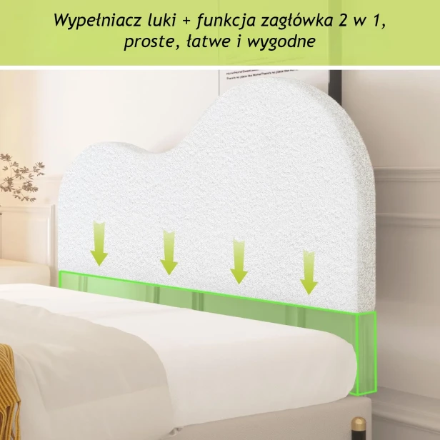 Wypełniacz Maskujący Szczelinę Zagłówka – Wzór Chmura, funkcjonalność.