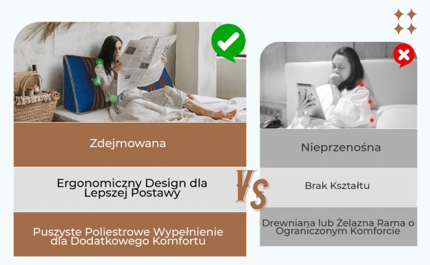 Poduszka Aksamitna w Stylu Vintage Różowa, porównanie produktów.