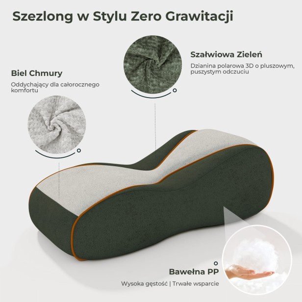 Leżak Zero Grawitacji, szczegóły produktu.