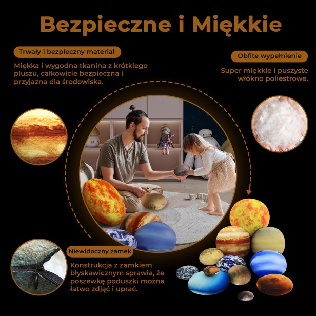 Zestaw Poduszek Planety 12 szt. cechy produktu.