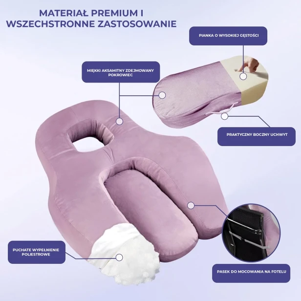 Grafika prezentuje kluczowe elementy materiałowe i konstrukcyjne wielofunkcyjnej poduszki do leżenia na brzuchu i wsparcia pleców.
