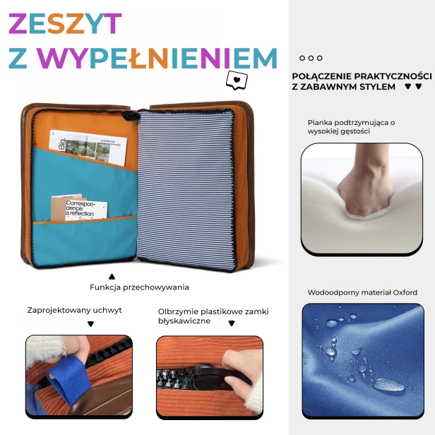 Siedzisko Książka, cechy produktu.