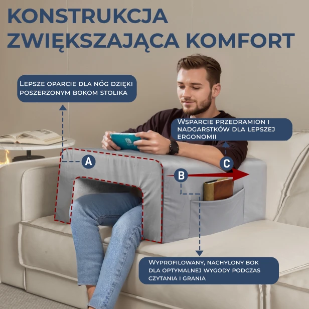 Poduszka Relaksacyjna 2w1 RelaxPillow – Stolik &amp; Oparcie, rodzaje wsparcia