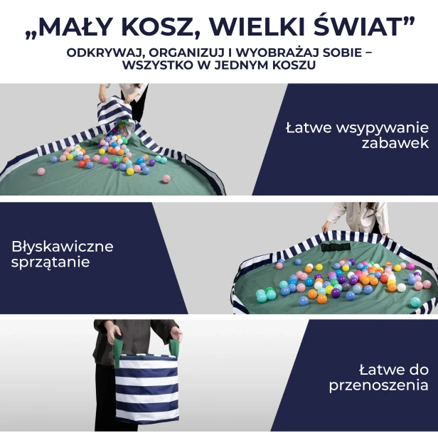 Pojemnik na Zabawki i Mata do Zabawy 3w1, atrybuty produktu
