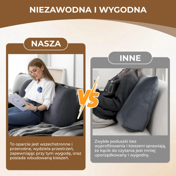 Prosta Poduszka Pod Plecy do Czytania w Łóżku z Kieszenią – Szara, porównanie produktów