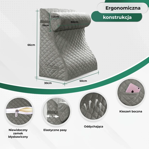 Poduszka do Czytania Ortopedyczna – Biały Len, schemat ilustrujący ergonomiczną konstrukcję i cechy produktu.