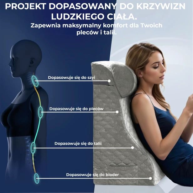 Poduszka do Czytania Ortopedyczna – Szary Welur, wizualizacja anatomicznego podparcia.